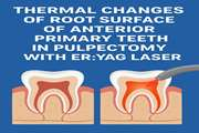 Thermal Changes of Root Surface of Anterior Primary Teeth in Pulpectomy with Er:YAG Laser